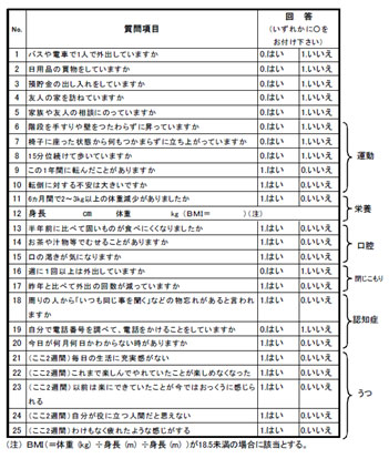 フレイル基本チェックリスト