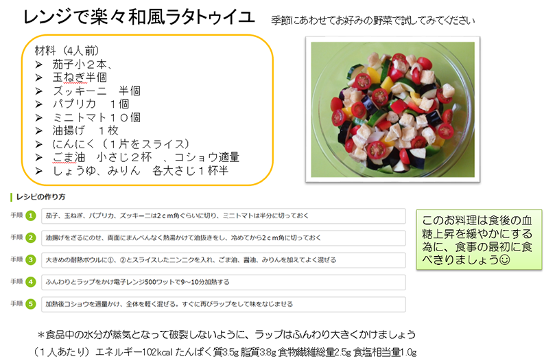 電子レンジで和風ラタトゥイユ