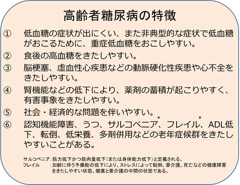 高齢者糖尿病の特徴