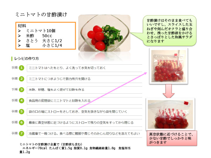ミニトマトの甘酢漬け