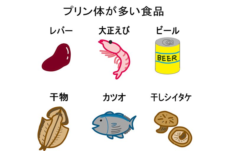 原因